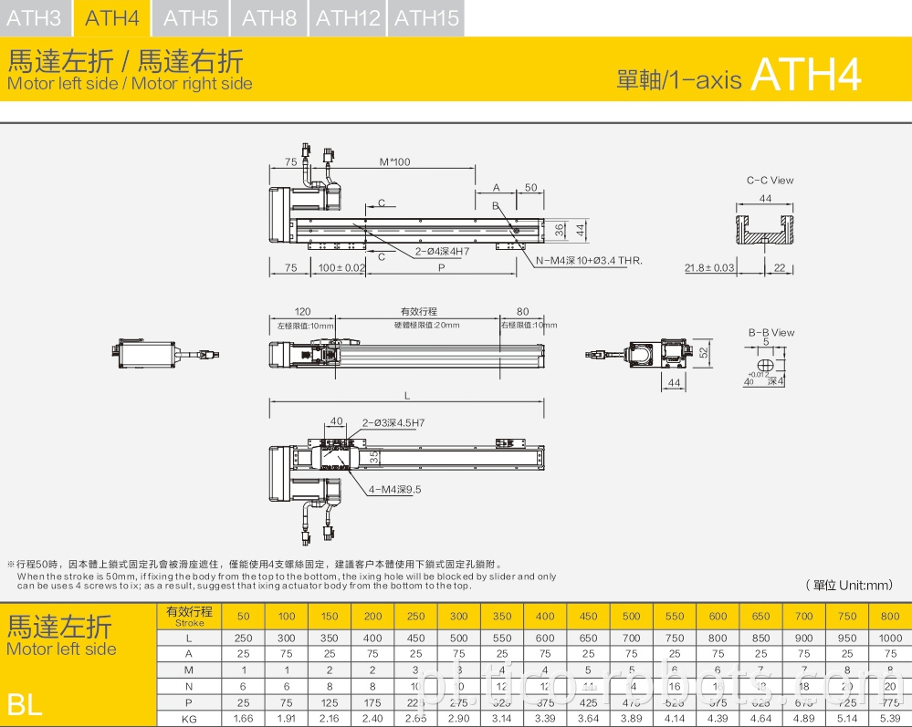 Linear Guides With A Maximum Stroke Of 800mm